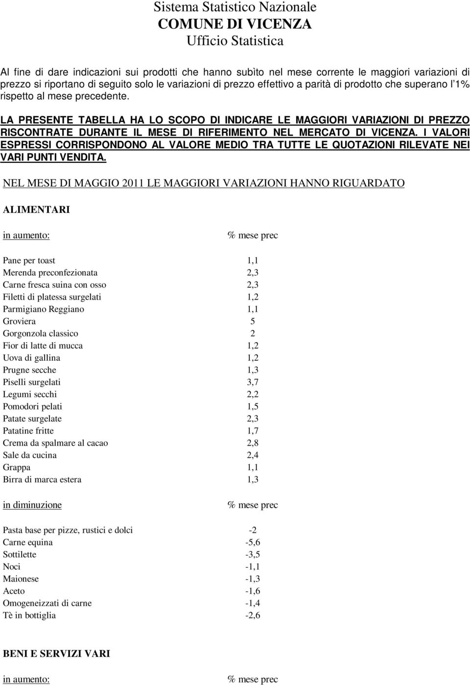 I VALORI ESPRESSI CORRISPONDONO AL VALORE MEDIO TRA TUTTE LE QUOTAZIONI RILEVATE NEI VARI PUNTI VENDITA.