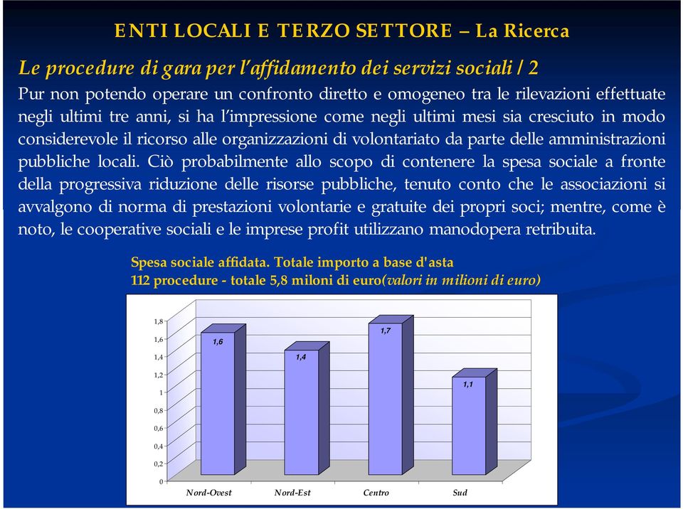 Ciò probabilmente allo scopo di contenere la spesa sociale a fronte della progressiva riduzione delle risorse pubbliche, tenuto conto che le associazioni si avvalgono di norma di prestazioni