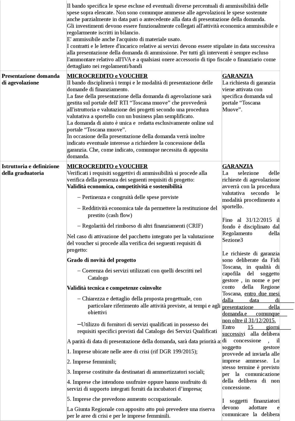 Gli investimenti devono essere funzionalmente collegati all'attività economica ammissibile e regolarmente iscritti in bilancio. E' ammissibile anche l'acquisto di materiale usato.