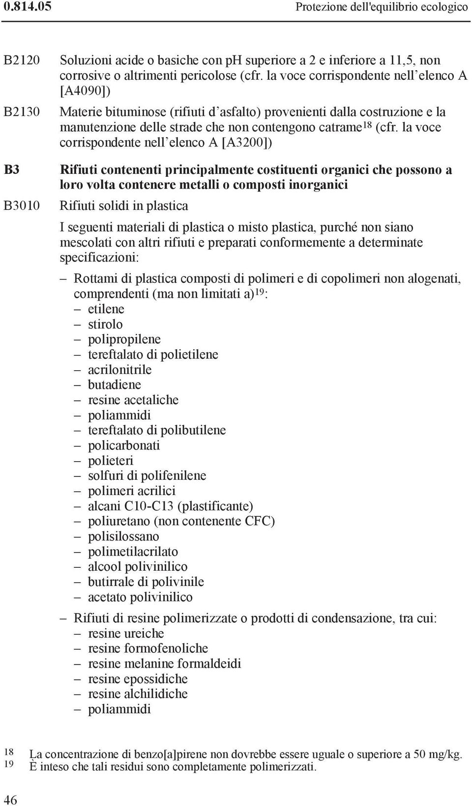 la voce corrispondente nell elenco A [A3200]) Rifiuti contenenti principalmente costituenti organici che possono a loro volta contenere metalli o composti inorganici Rifiuti solidi in plastica I