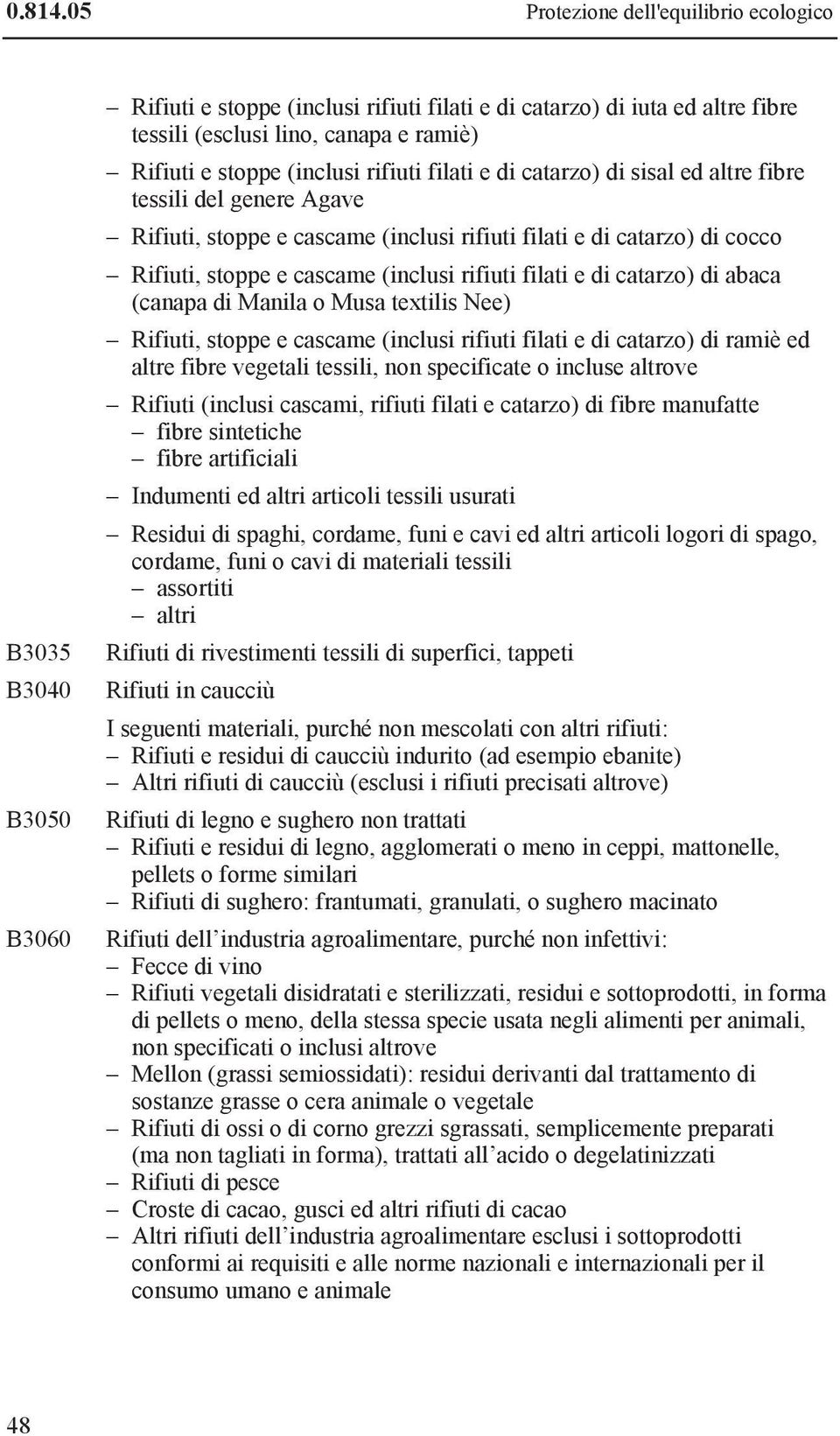 (inclusi rifiuti filati e di catarzo) di sisal ed altre fibre tessili del genere Agave Rifiuti, stoppe e cascame (inclusi rifiuti filati e di catarzo) di cocco Rifiuti, stoppe e cascame (inclusi