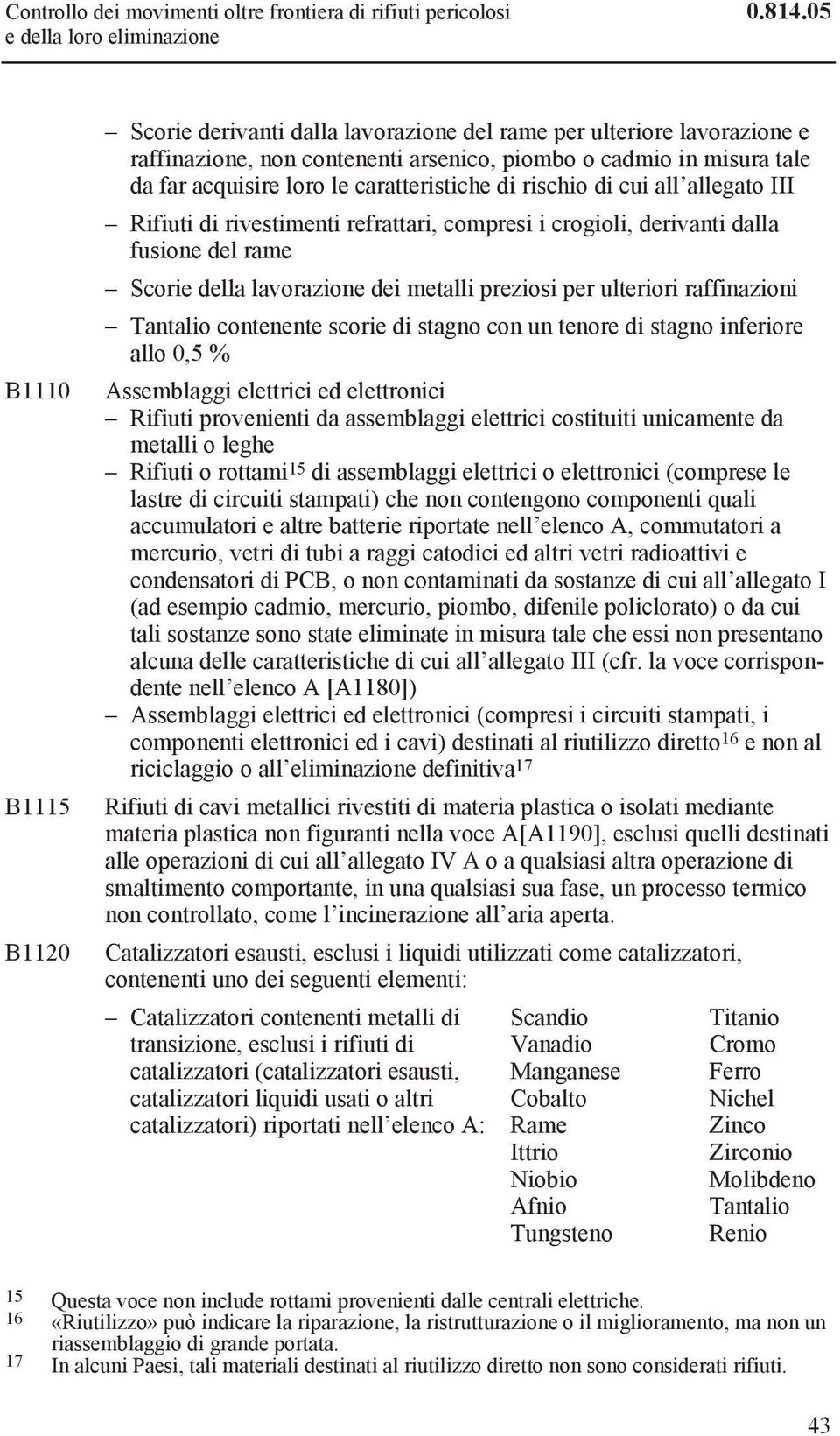 caratteristiche di rischio di cui all allegato III Rifiuti di rivestimenti refrattari, compresi i crogioli, derivanti dalla fusione del rame Scorie della lavorazione dei metalli preziosi per