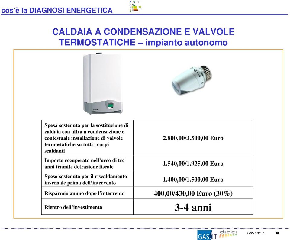 500,00 Euro Importo recuperato nell arco di tre anni tramite detrazione fiscale 1.540,00/1.