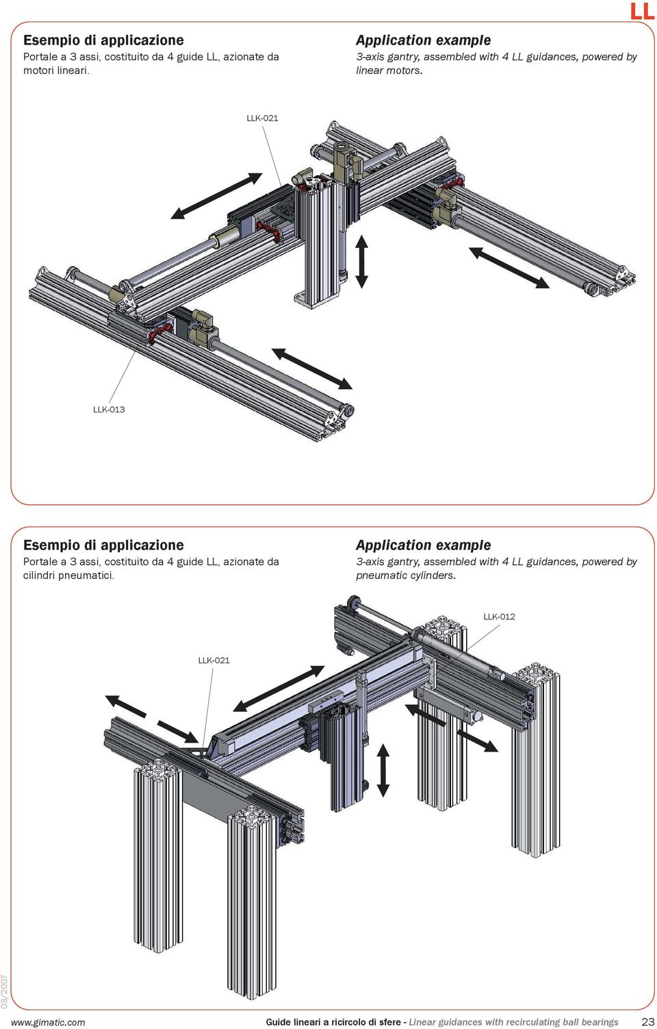 LL LLK-021 LLK-013 Esempio di applicazione Portale a 3 assi, costituito da 4 guide LL, azionate da cilindri pneumatici.