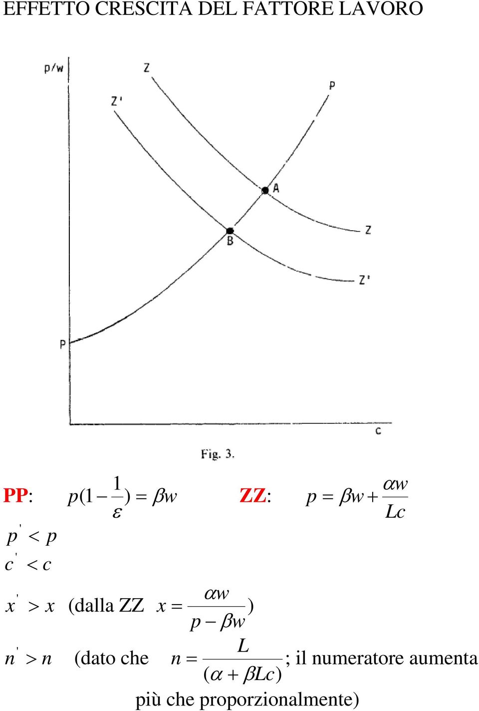 + Lc αw (dalla ZZ x = ) p βw L (dato che n = ; l