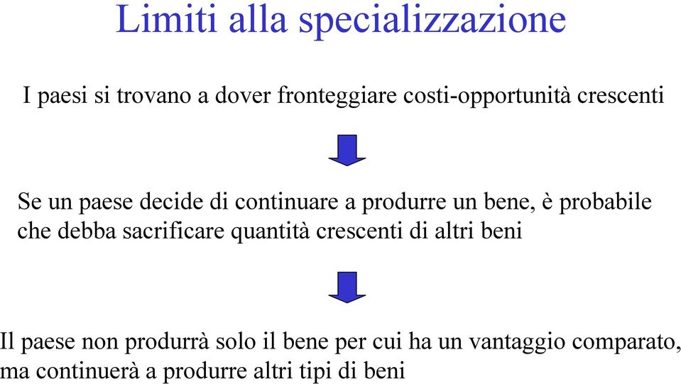 probabile che debba sacrificare quantità crescenti di altri beni Il paese non