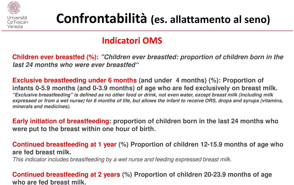 months (and under 4 months) (%): Proportion of infants 0-5.9 months (and 0-3.9 months) of age who are fed exclusively on breast milk.