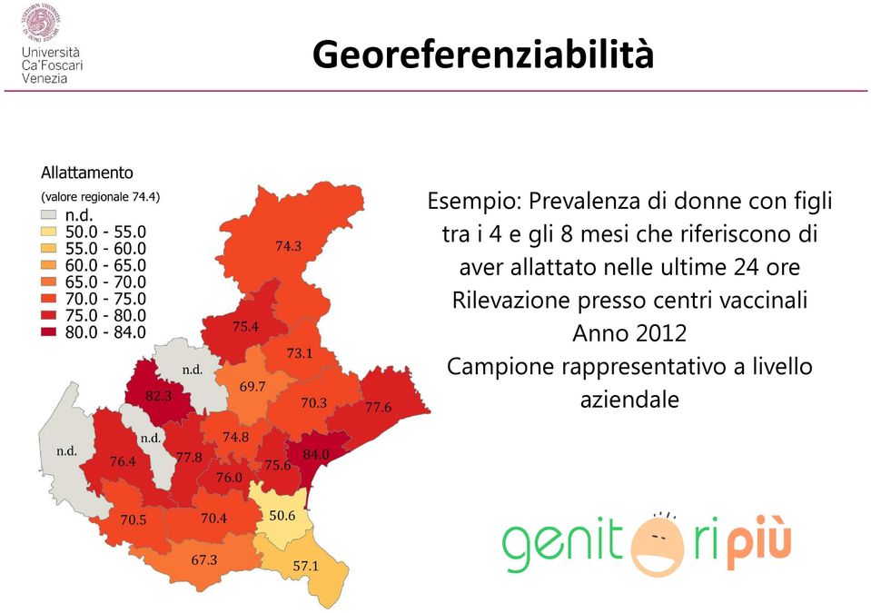 allattato nelle ultime 24 ore Rilevazione presso centri