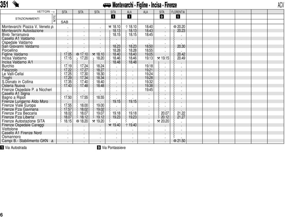 .. 18.28 18.28 18.55.. Figline Valdarno 17.05 A 17.10 " 18.10 18.40 18.40 19.05. 20.42 Incisa Valdarno 17.15 17.20 18.20 18.46 18.46 19.13 " 19.15 20.49 Incisa Valdarno A/1... 18.48 18.48... Burchio 17.