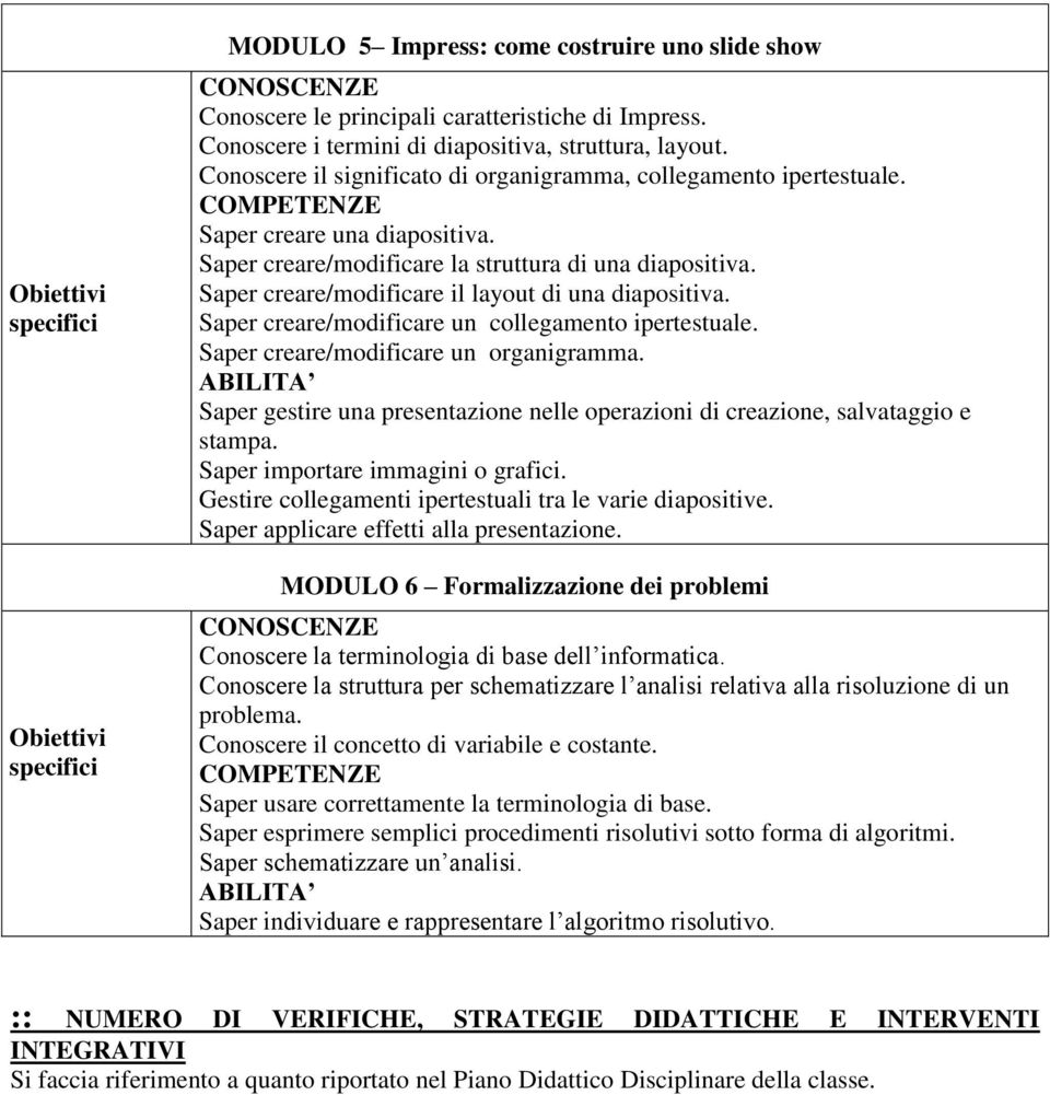 Saper creare/modificare il layout di una diapositiva. Saper creare/modificare un collegamento ipertestuale. Saper creare/modificare un organigramma.