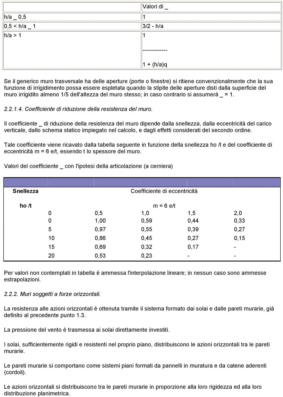 1. 2.2.1.4. Coefficiente di riduzione della resistenza del muro.