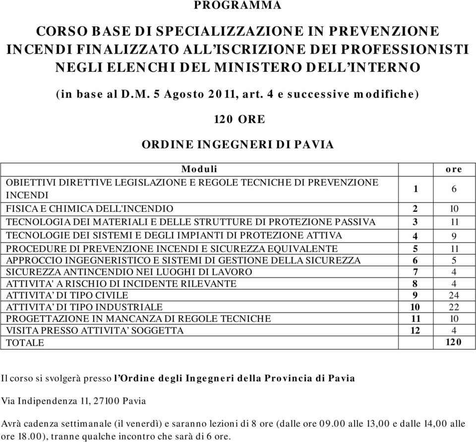 E DELLE STRUTTURE DI PROTEZIONE PASSIVA 11 TECNOLOGIE DEI SISTEMI E DEGLI IMPIANTI DI PROTEZIONE ATTIVA 9 PROCEDURE DI PREVENZIONE INCENDI E SICUREZZA EQUIVALENTE 11 APPROCCIO INGEGNERISTICO E