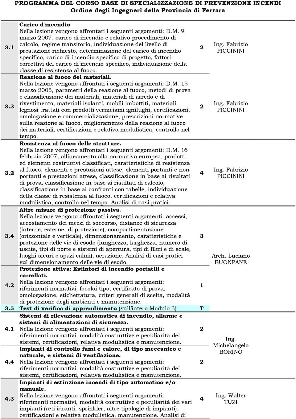 resistenza al fuoco. Reazione al fuoco dei materiali. Nella lezione vengono affrontati i seguenti argomenti: D.M.