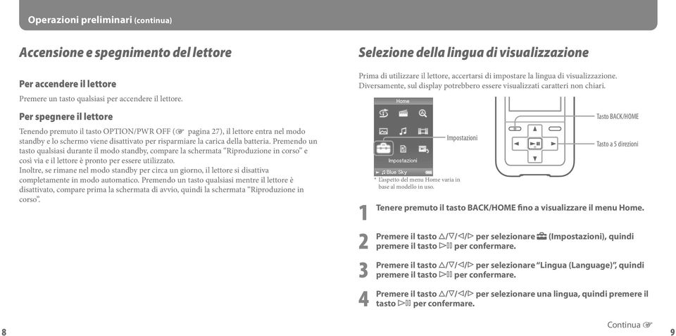 Premendo un tasto qualsiasi durante il modo standby, compare la schermata Riproduzione in corso e così via e il lettore è pronto per essere utilizzato.