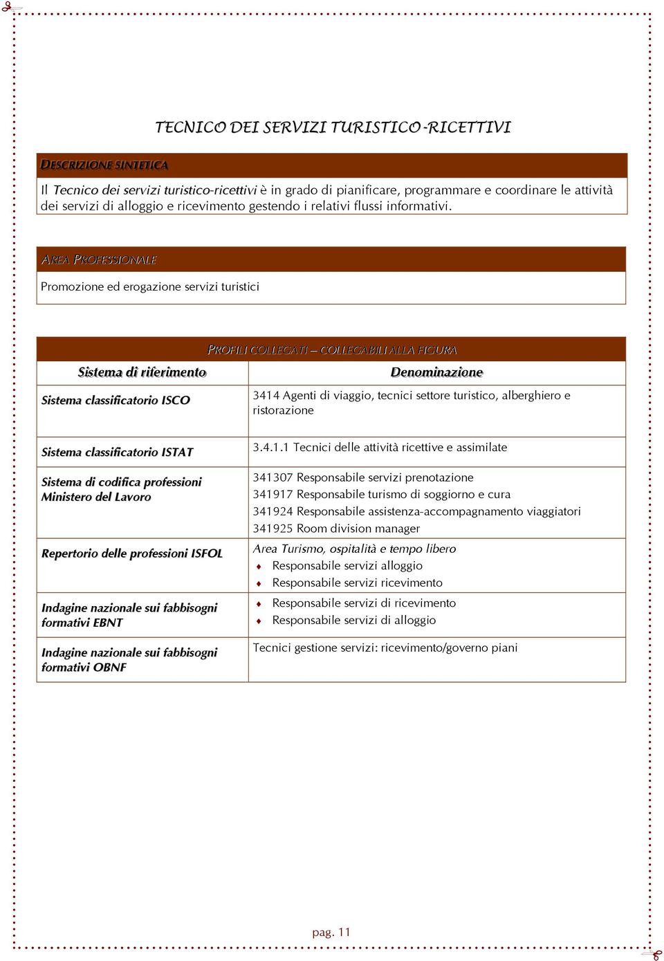 AREA PROFESSIONALE Promozione ed erogazione servizi turistici PROFILI COLLEGATI COLLEGABILI ALLA FIGURA SSi isst teemaa ddi i rri ifeerri imeennt too Sistema classificatorio ISCO Deennoomi innaazzi