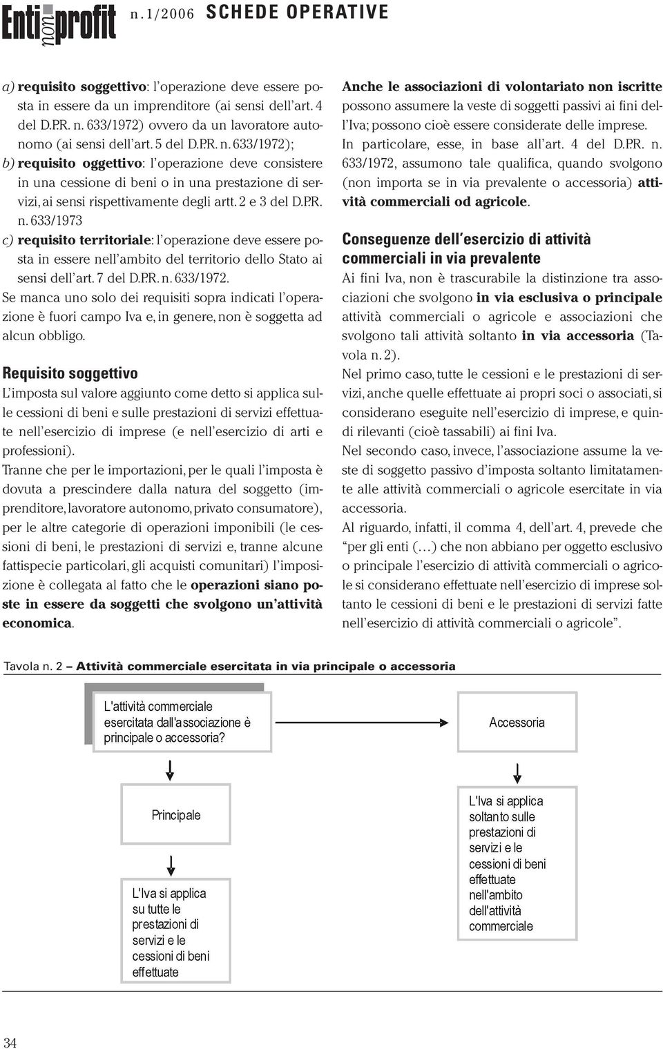 7 del D.P.R. n. 633/1972. Se manca uno solo dei requisiti sopra indicati l operazione è fuori campo Iva e, in genere, non è soggetta ad alcun obbligo.