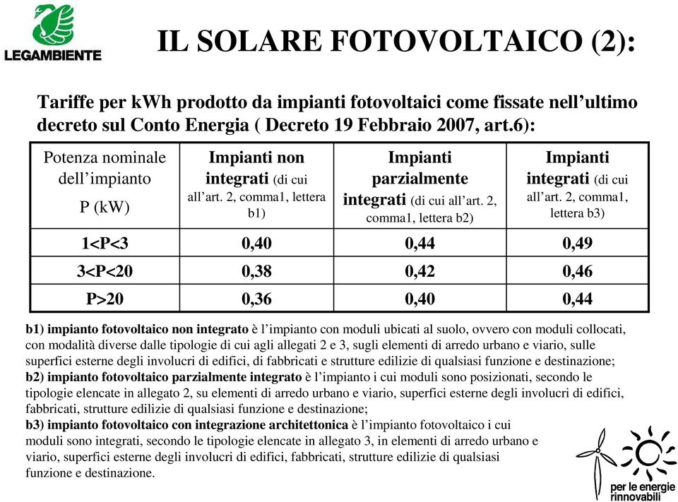 2, comma1, lettera b2) Impianti integrati (di cui all art.