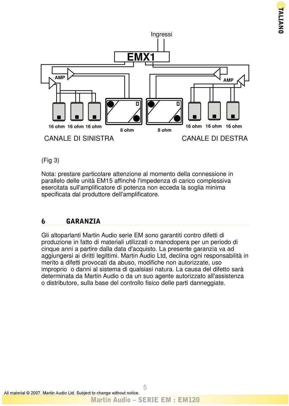 dell'amplificatore.