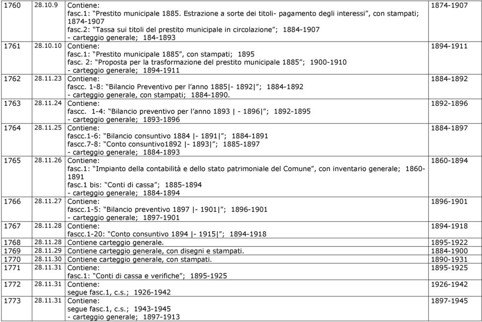 2: Proposta per la trasformazione del prestito municipale 1885 ; 1900-1910 - carteggio generale; 1894-1911 1762 28.11.23 Contiene: 1884-1892 fascc.