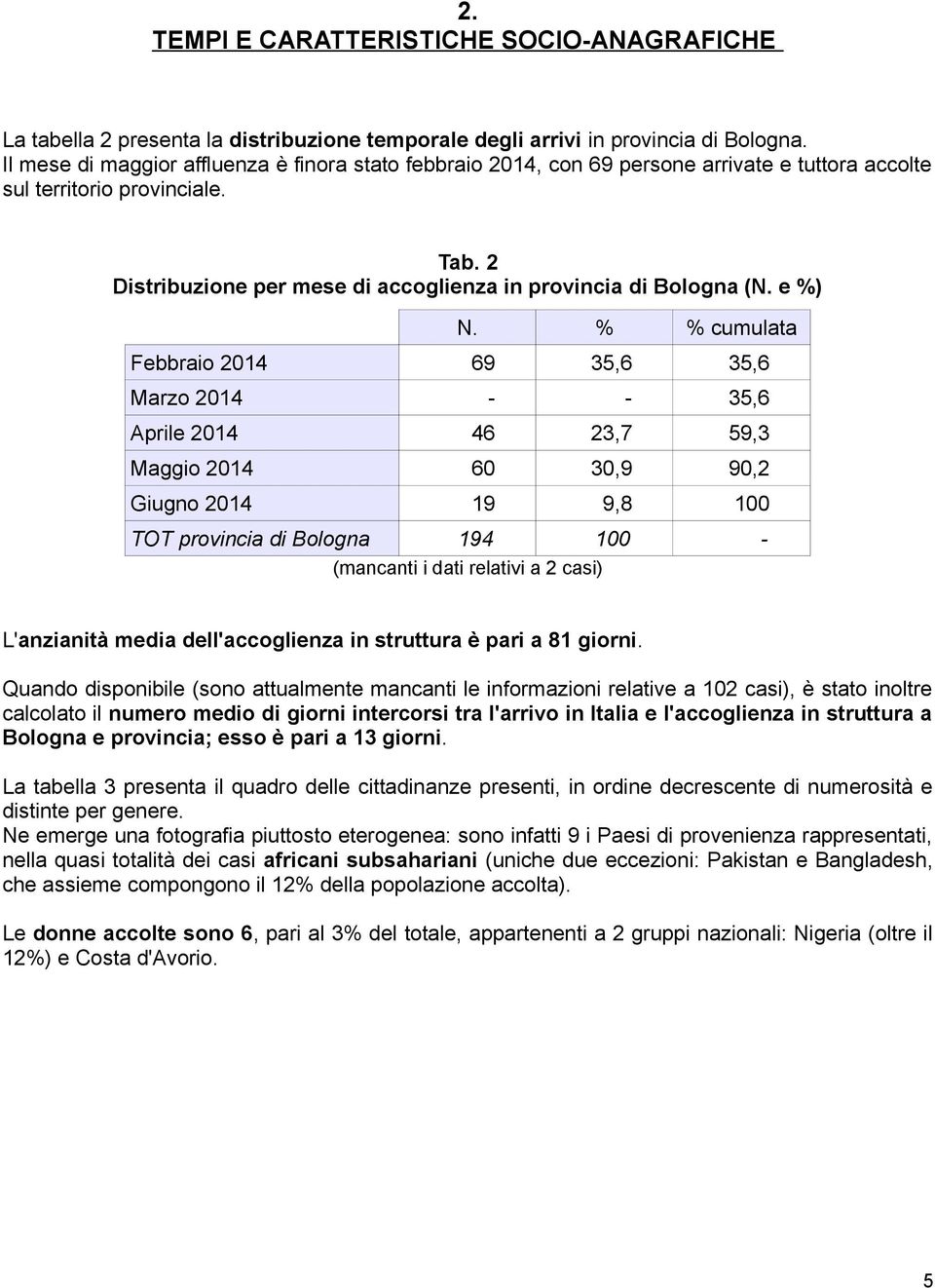 2 Distribuzione per mese di accoglienza in provincia di Bologna (N. e %) N.
