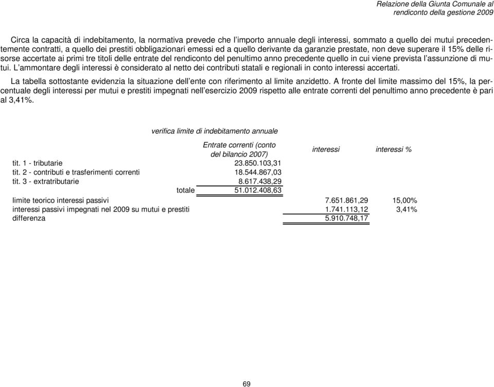 assunzione di mutui. L ammontare degli interessi è considerato al netto dei contributi statali e regionali in conto interessi accertati.