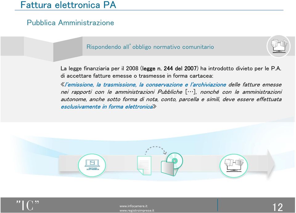 di accettare fatture emesse o trasmesse in forma cartacea: «l'emissione l'emissione, la trasmissione, la conservazione e l'archiviazione