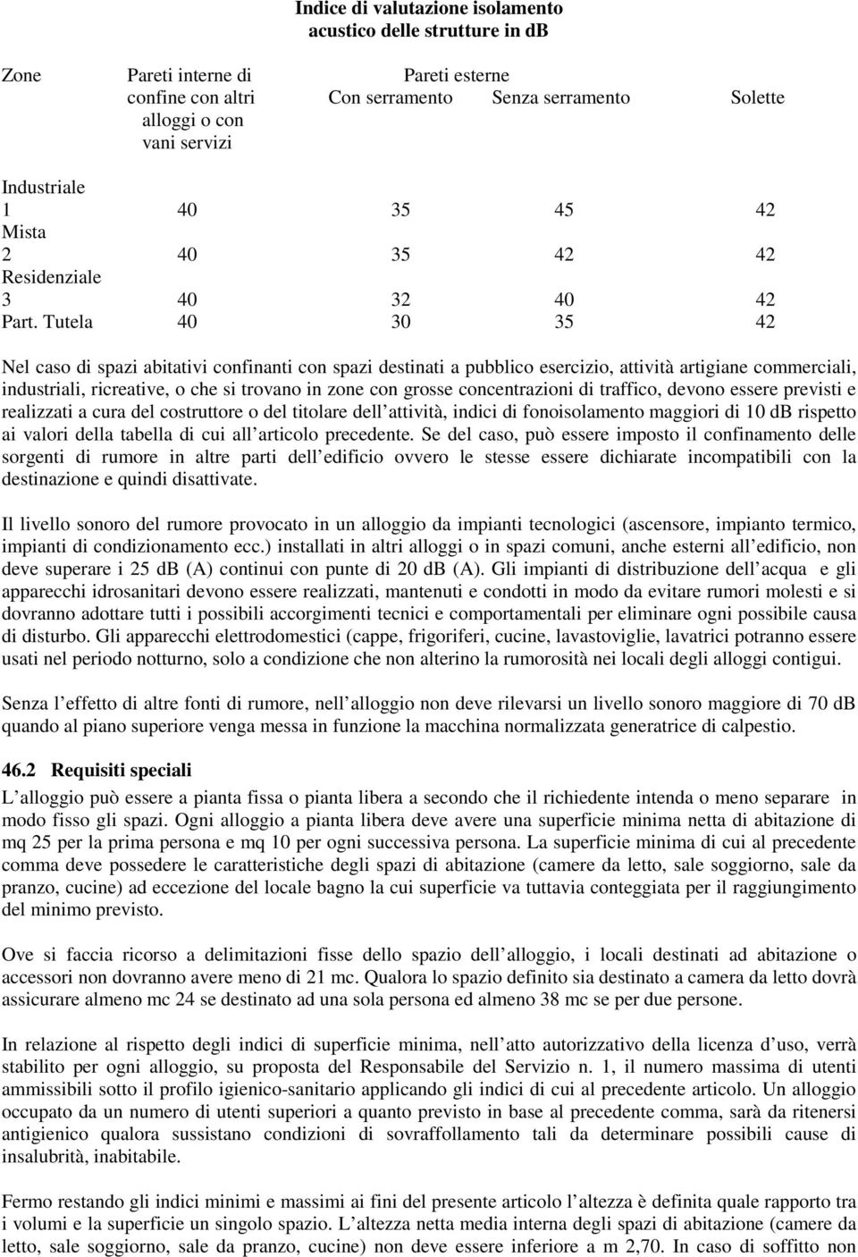 Tutela 40 30 35 42 Nel caso di spazi abitativi confinanti con spazi destinati a pubblico esercizio, attività artigiane commerciali, industriali, ricreative, o che si trovano in zone con grosse