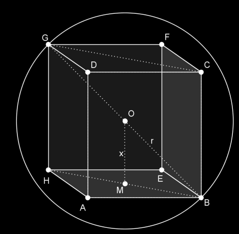 Consideriamo il cubo inscritto nella sfera di raggio r e determiniamo lo spigolo del cubo in funzione di r.