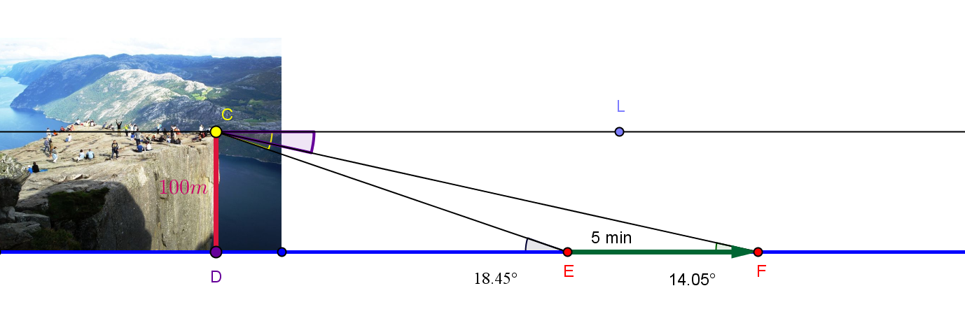Risulta f (x) 0 se: senx 0 x 0 oppure 3 cos x 1 0, che, nel nostro intervallo, equivale a cosx 3 3 ; in questo caso si ha: senx 1 1 3 3 6 3.
