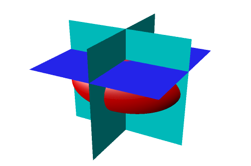 - se sono da parti opposte la curvatura è negativa; un esempio di questo tipo è nella figura successiva, che rappresenta un iperboloide (superficie ottenuta dalla rotazione di un iperbole attorno a