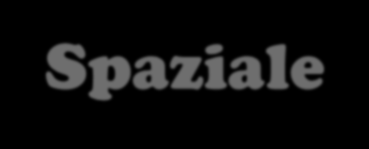 Visivo MBT Uditivo MEMORIA MEMORIA DI LAVORO Dichiarativa Semantica