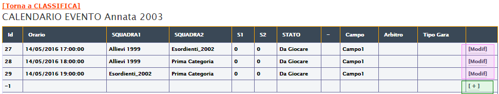 - Evidenziato giallo: inserire le due squadre che disputeranno il match.