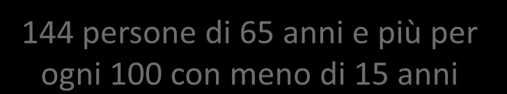 Palermo 15/12/2015 -, Palazzo Steri Le città italiane di fronte ai numeri della crisi Il 28% circa degli italiani è a rischio di esclusione sociale 2.500.