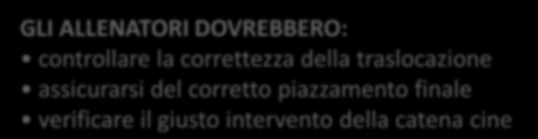 COMPLETO CON BLOCCO Ripresa da fermo spinta acceleratoria arti inferiori Distensione arti inferiori Perdita torsione Frontalizzazione busto Distensione in successione arti inferiori, busto e arto