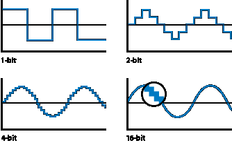 BIT DEPTH 16 bit danno 16.