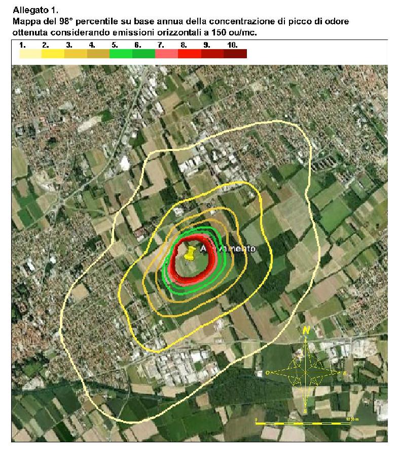 impianti nuovi - esempio all 1 ou E /m 3 il 50% delle popolazione percepisce l odore; 3 ou E /m 3 l 85% delle popolazione percepisce l odore; 5 ou E /m 3 il 90-95% delle popolazione percepisce l