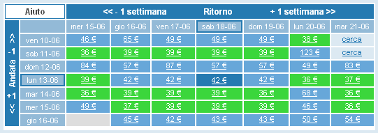 Voli: Bravofly offre un unico e semplice sistema di ricerca e prenotazione per tutte le compagnie aeree: con un unica ricerca si può prenotare un volo e ricevere assistenza da parte di un team