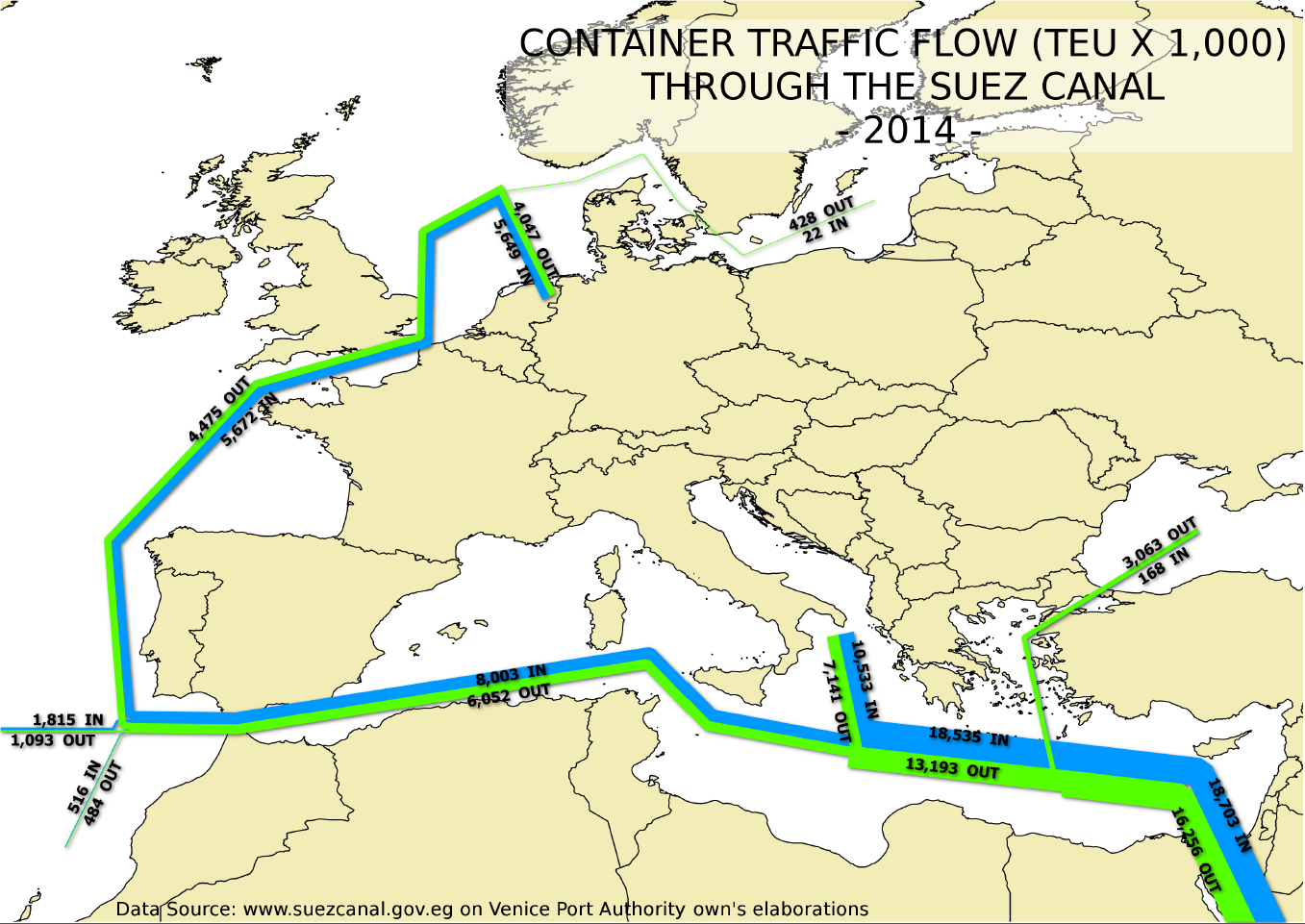 Maritime flows beyond Suez Canal (2014) 2014 CONTAINER TRAFFIC FLOW (TEU X 1000) IN OUT SUEZ 18703 16256 BLACK