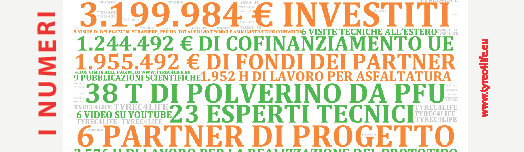 Osservatorio Rifiuti Città Metropolitana di Torino attraverso un ritrattamento del polverino al fine di aumentare la quantità di flusso di materiale per le applicazioni nei bitumi modificati 2)