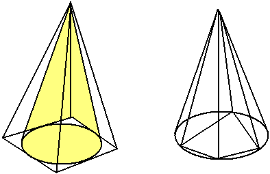 Solidi inscritti e circoscritti a solidi di rotazione Alcuni esempi (non esaustivi) Prisma circoscritto (a) o inscritto (b) in un cilindro: le basi del prisma sono