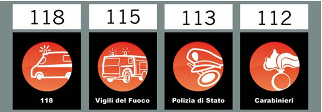 IL NUMERO UNICO DELL'EMERGENZA 2: COME FUNZIONA In tutte le Regioni italiane esistono diversi numeri dell emergenza Attraverso l Azienda Regionale Emergenza Urgenza (AREU), Regione Lombardia ha