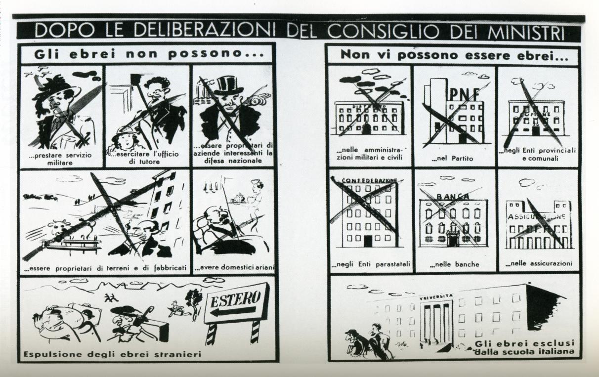 Le forbici delle leggi razziali tagliano gli artigli dell ebreo con la bombetta, laido e feroce, ma già in condizione di non nuocere dietro le sbarre.