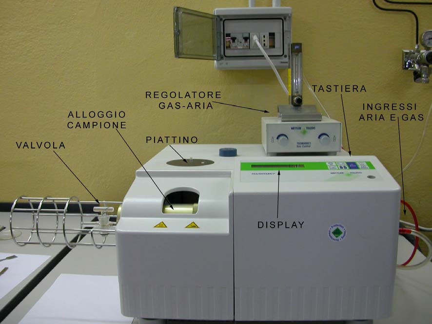 Strumentazione usata per le esperienze di Laboratorio consente di ottenere simultaneamente TGA e DTA TGA/SDTA851 Mettler