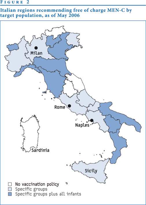 VACCINAZIONE ANTIMENINGOCOCCO