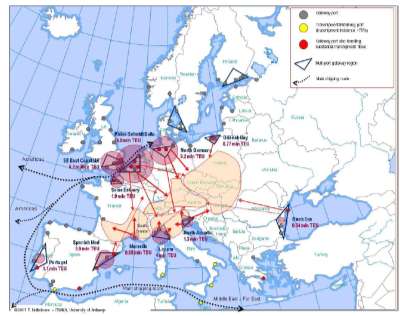 Gateway clusters in Europa