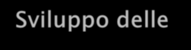 Infor.Mo Recupero delle conoscenze SISTEMA PUBBLICO Modellizzazione analisi infortuni Modello, scheda, linee guida, sw per ASL, SISTEMA AZIENDA Strumento standardizz.