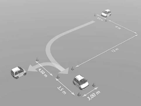 4. PARCHEGGIO E MARCIA INDIETRO Lunghezza area di manovra: 18/19 metri Larghezza area di manovra: 12 metri Preparazione della prova