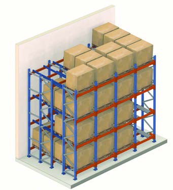 Una soluzione ingegnosa per aumentare la capacità del magazzino e ridurre i tempi di movimentazione La scaffalatura push-back è un sistema di stoccaggio per accumulo che permette di stoccare 2, 3 o 4