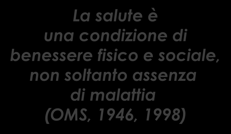 ICF (2001) dell OMS Classificazione Internazionale del Funzionamento, della Disabilità e della Salute La