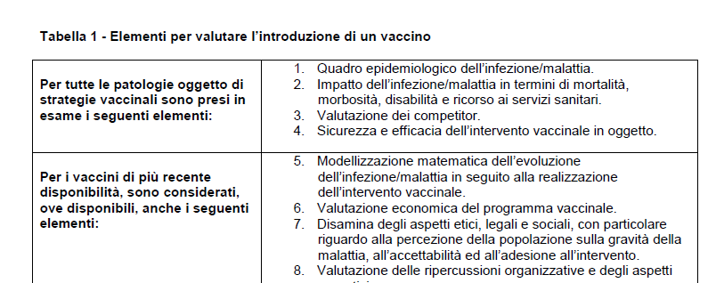 Elemento fondamentale della valutazione HTA è il coinvolgimento di tutte le professionalità e gli stakeholdersinteressati all attuazione dell intervento vaccinale.